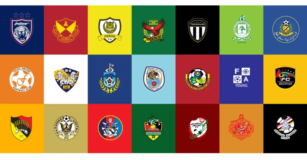 Klub Sepak Bola